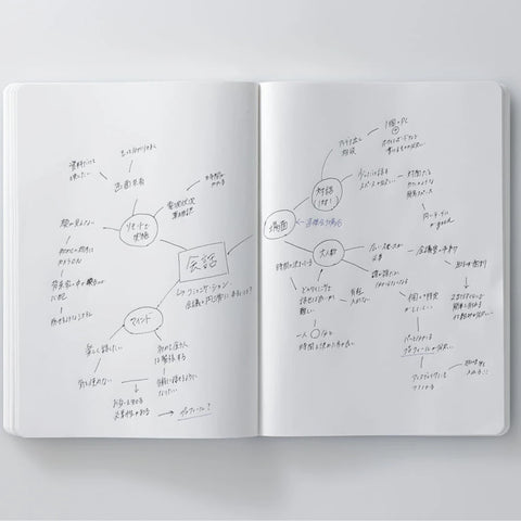 Cuaderno 365 Days Stalogy A5 - Liso
