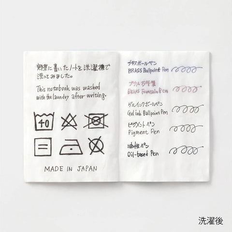 Recambio TN Passport - Washable Paper