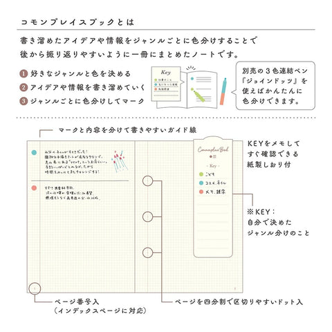 Cuaderno Commonplace Book A6 Midori - Beis